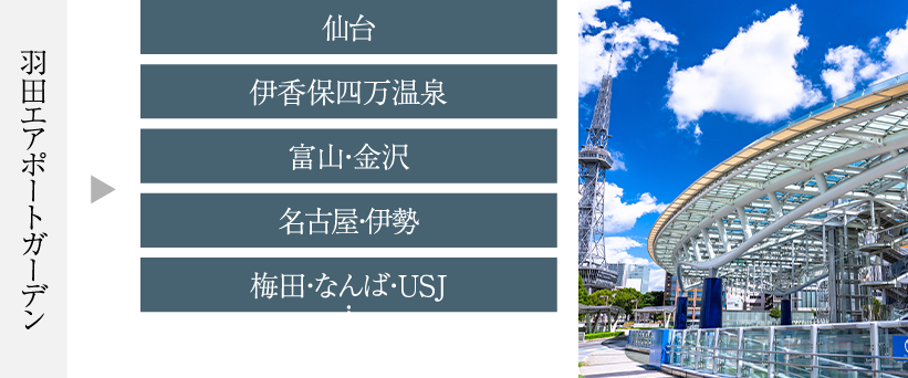 image photo