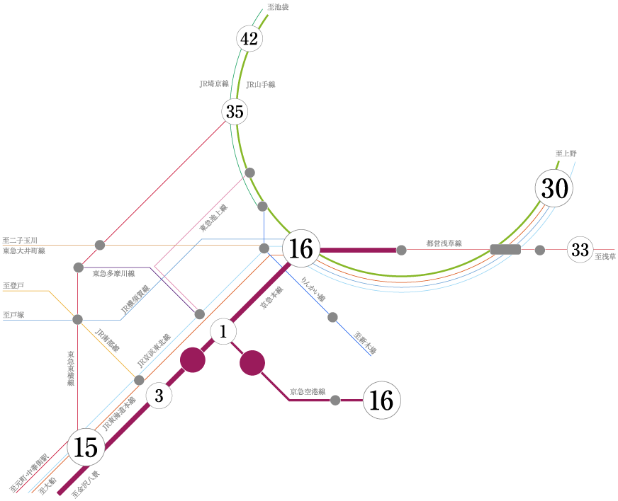 交通図