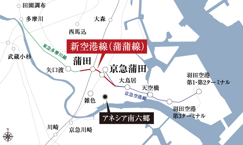概念図